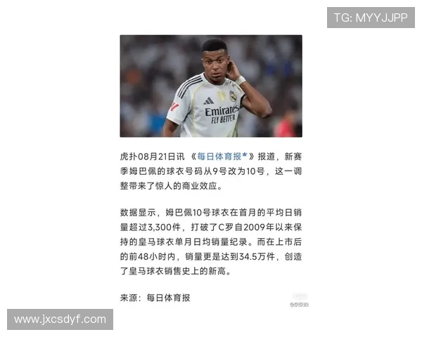 姆巴佩十号战袍销量力压C罗 首月爆红彰显新领袖使命担当 姆巴佩十号战袍销量力压C罗 首月爆红彰显新领袖使命担当